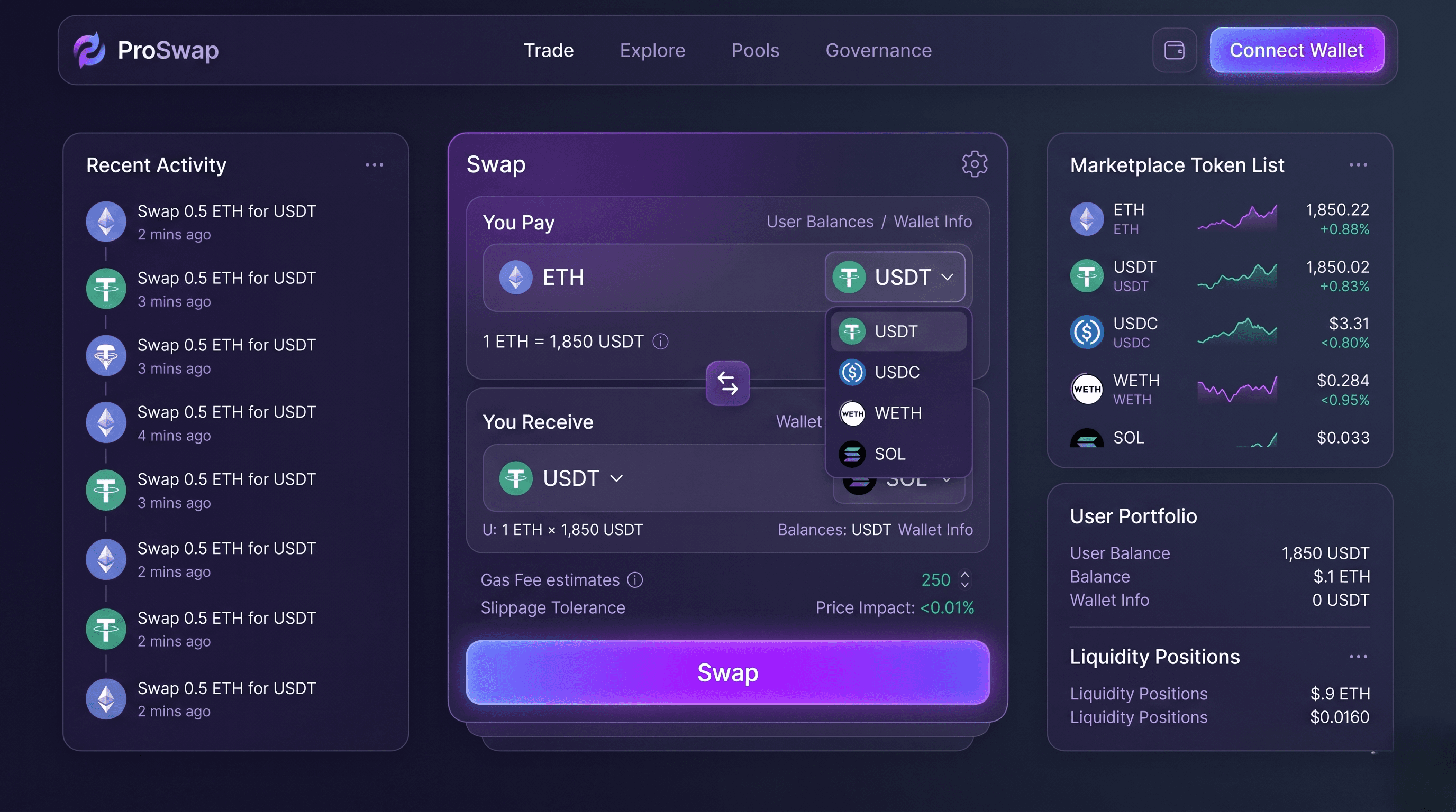 ProSwap: A Uniswap-Style AMM DEX with Custom Pools and Swap Routing screenshot